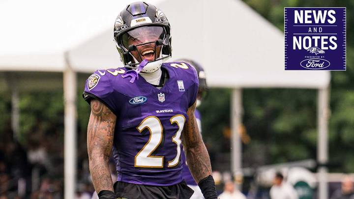 News & Notes: Jaire Alexander Feels Ready to Make His Ravens Debut