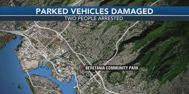 2 arrested after parked vehicles damaged in Honolulu