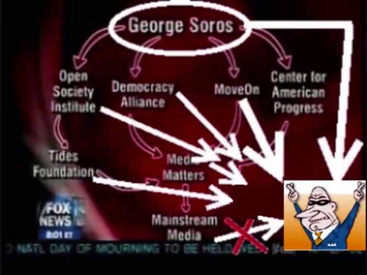 George Soros 'Forgot' To Pay Crooks And Liars!