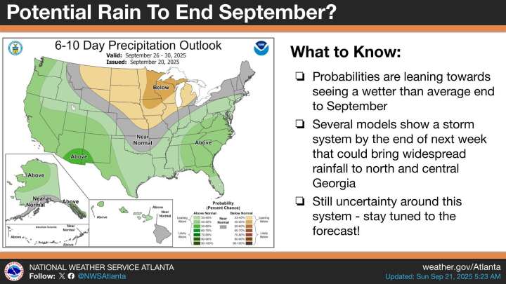 What Are The Chances of Rain in Georgia Next Week?