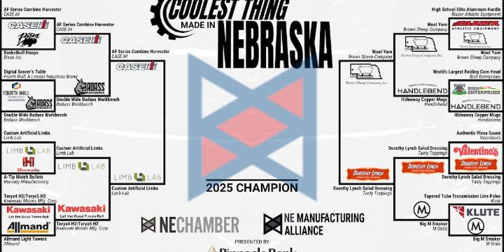 Contest narrows to final four for state’s top manufactured product of 2025