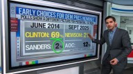 New polling shows AOC’s favorability for a potential presidential run