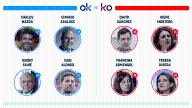 Los OK y KO del miércoles, 24 de septiembre de 2025