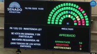 Otro golpe a Milei: el Senado rechazó el veto a la Ley de ATN