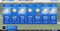 Sunny, fall temperatures come back to Maryland