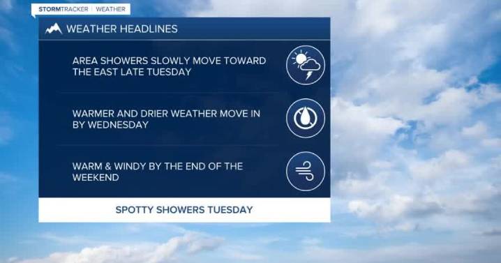 Top Headlines: September, 16, 2025
