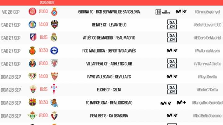 El Barcelona-Real Sociedad de la jornada 7 cambia de horario