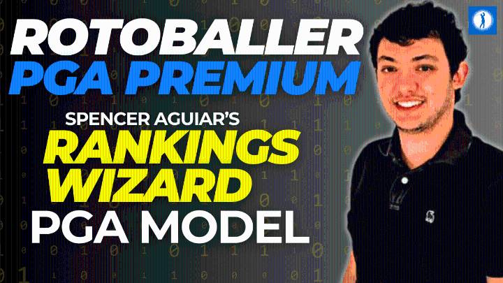 TeeOffSports' PGA DFS Rankings Wizard In-Tournament Model (Wednesday Update)