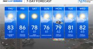 Gloomy weather continues Wednesday evening across Maryland