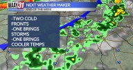 A couple of cold fronts will move through by the end of the week