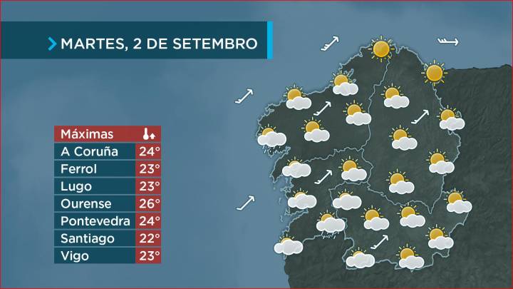 Mércores con precipitacións, máis abondosas na mañá
