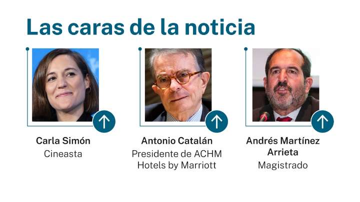 Las caras de la noticia: 4 de septiembre de 2025