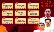 Telangana Congress Highlights Rs 8 Lakh Crore Pending Liabilities Left by Former BRS Government