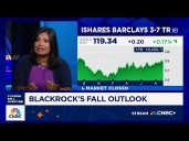Blackrock's Gargi Chaudhuri suggests clients move their attention to bonds this fall