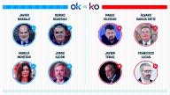 Los OK y KO del miércoles, 10 de septiembre de 2025