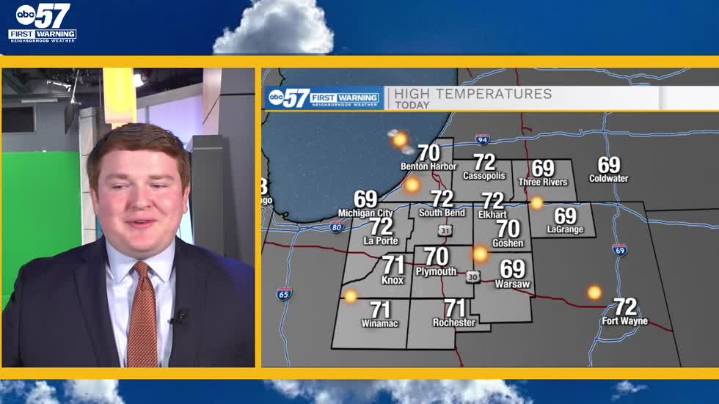 Cool start to the week followed by consistent warm