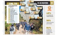 Buscan 'a ciegas' a desaparecidos