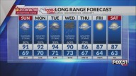 Saturday Night Forecast: Chance of Rain Increases Sunday