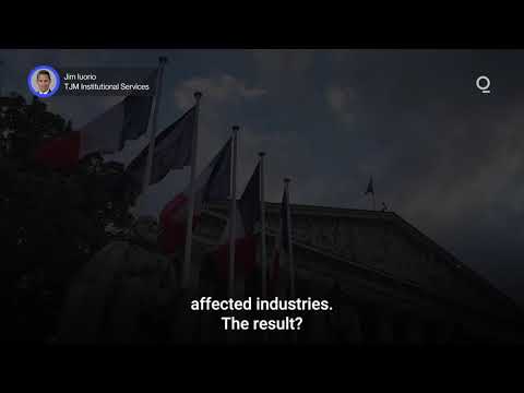 Will France’s Debt Woes Impact the Euro? | Presented by CME Group