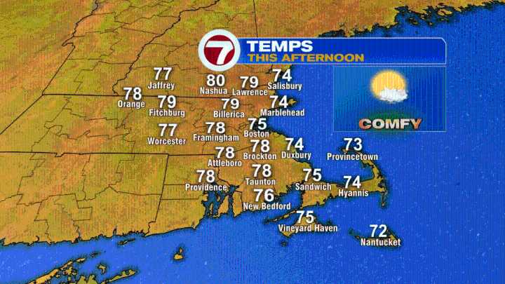 More Comfy Air… For Now