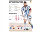 El Instituto Universitario River Plate lanzó un curso sobre estadísticas en el deporte