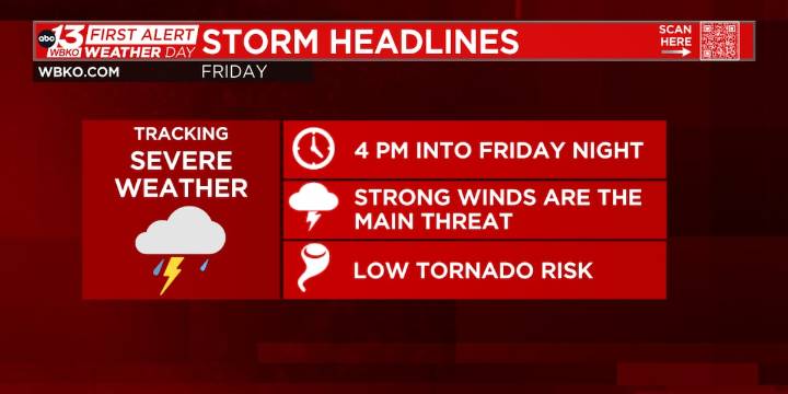 First Alert Weather Day: Storms this afternoon