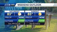 Dry and summer-like weekend for western PA