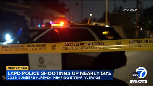 LAPD officer-involved shootings up nearly 50% compared to last year, chief says
