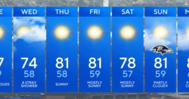 Canadian High Pressure Brings a Taste of Fall to Maryland