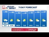 Heavy rain is over, cooler weather arriving in metro Atlanta, north Georgia