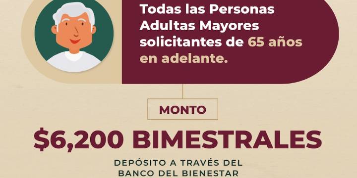 Pensiones del Bienestar: ¿A quién le depositan hoy viernes 12 de septiembre 2025?