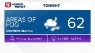 Slight rain, morning fog mix expected overnight into Tuesday