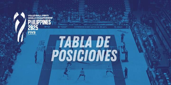 Tabla de posiciones del Mundial de Vóley Masculino 2025: así marchan los grupos del torneo y clasificados a octavos de final