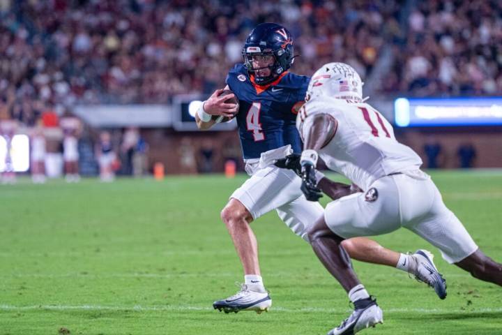 Virginia outlasts No. 8 Florida State 46