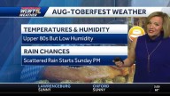 Oktoberfest Weekend Feels More Like August