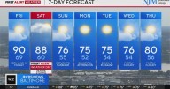 Warmer, humid end for Maryland's workweek
