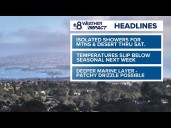 Heat, humidity persist in San Diego County before drying out next week