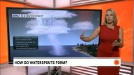 Trending Now Weather Videos