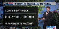 Monday weather preview