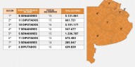 Provincia de Buenos Aires: ocho elecciones simultáneas y una batalla clave entre el peronismo y la LLA con proyección nacional