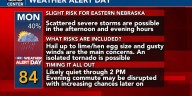 Weather Alert Day Monday with scattered severe storms possible