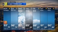 Accuweather Forecast