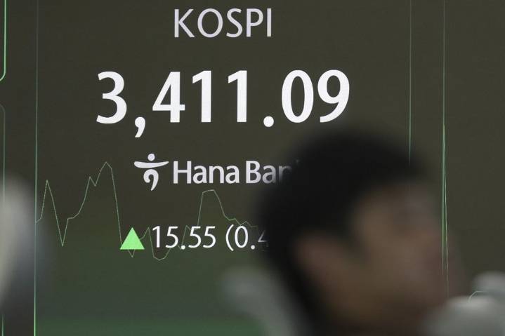 Asian shares mostly rise after last week’s Wall Street rallies