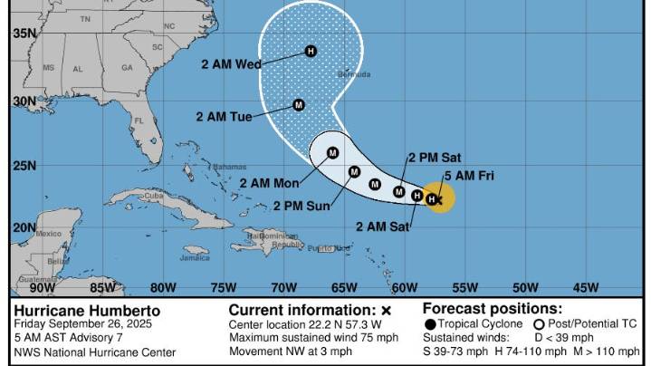 Hurricane Humberto expected to strengthen into Cat 4 storm over weekend