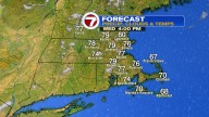 Weather winning streak