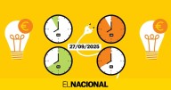 Precio de la luz de hoy, sábado 27 de septiembre, por horas: ¿cuándo es más barato poner la lavadora?