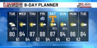 No signs of fall weather even though fall is just a week away