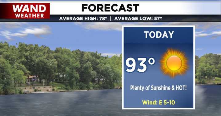 90s again for the start of the week