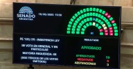 Nuevo revés para el Gobierno en el Congreso: el Senado rechazó el veto de Milei a la ley de los ATN