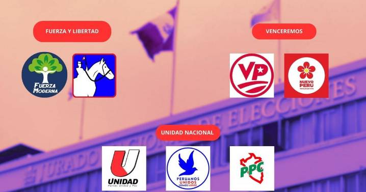 39 organizaciones políticas en carrera para las Elecciones 2026: 36 partidos y 3 alianzas electorales